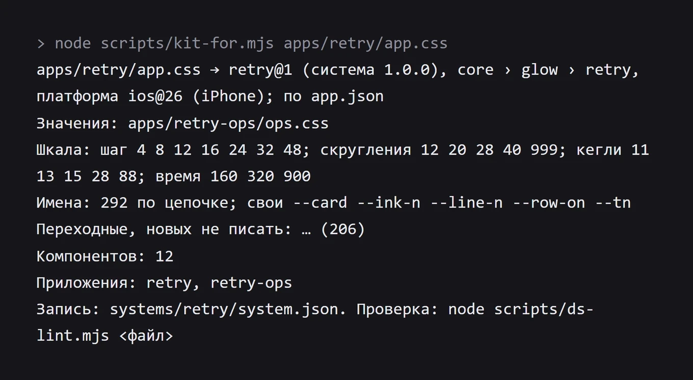Вывод kit-for для apps/retry/app.css: система retry@1, цепочка core, glow, retry, шкала, имена, 12 компонентов