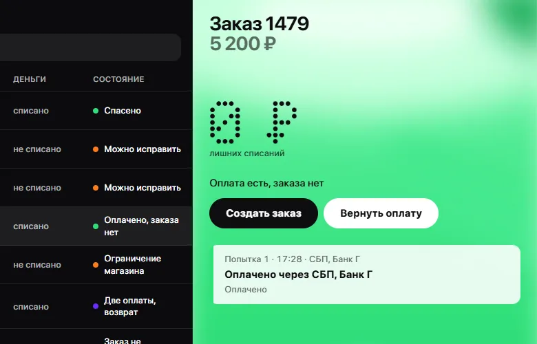 Кабинет магазина: заказ 1479 «Оплачено, заказа нет» с зелёной точкой в списке
